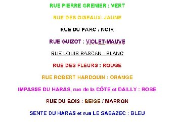 Rappel des couleurs des rues